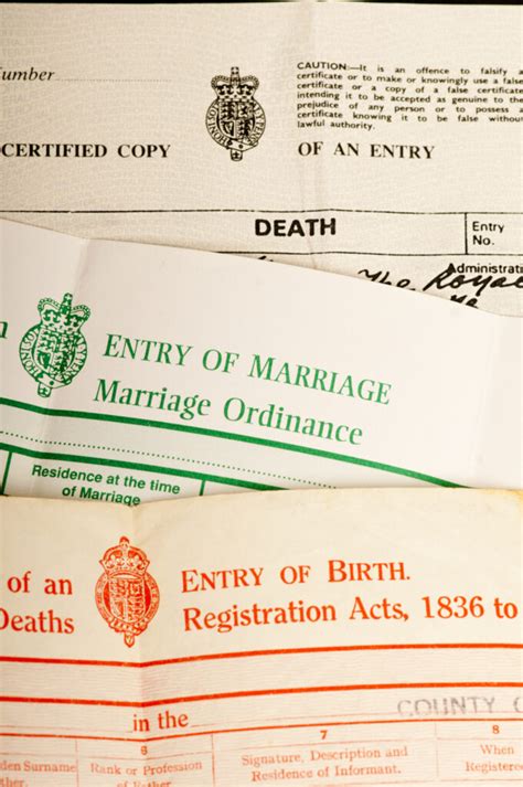 Registration of Births Deaths & Marriages